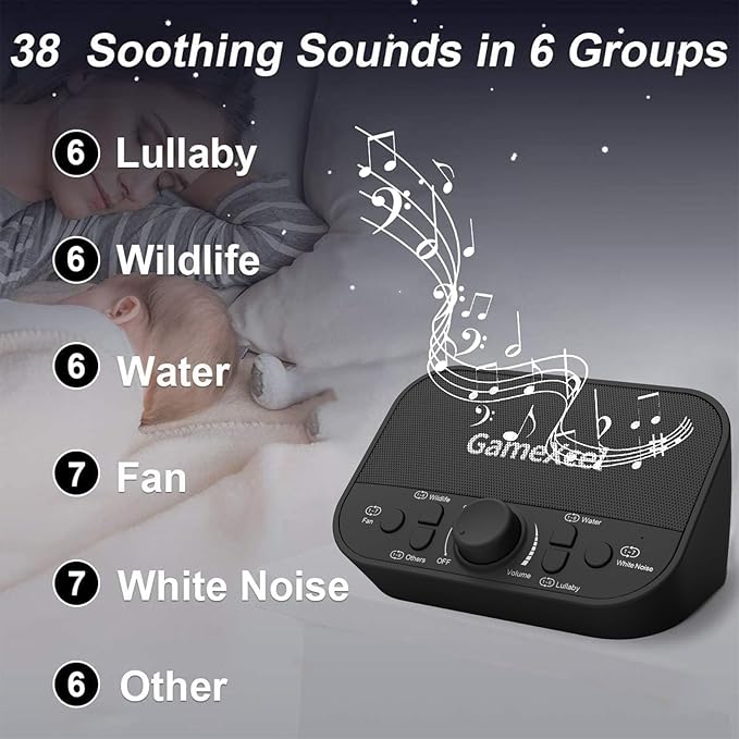 Portable Sound Machine - White Noise Machine for Sleeping & Privacy - 38 Non-Looping Sounds with Dual Speakers Timer Memory - USB Sleep Therapy Machine for Baby Kids Adults Home Office