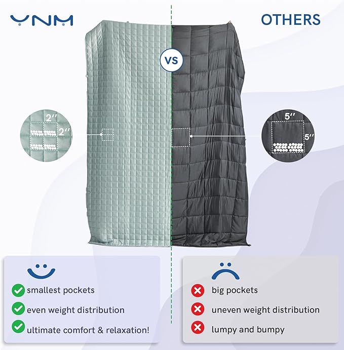 YnM Cooling Weighted Blanket for Adults, 12lbs Heavy Bed Throw Comforter with 100% PE Fabric, Ideal for Hot Sleepers or Summer Days(48x72 Inches for Twin/Full Bed, 12 Pounds, Green)