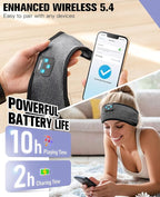 Voerou Sleep Headphones Bluetooth Headband for Women Men, Wireless Sleeping Headphones for Side Sleepers with Ultra-thin Stereo Speakers, Unique Gift for Men Sleeping Yoga Meditation Travel Office Nap