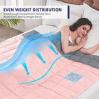 King Size Weighted Blanket for Adults (25 lbs, 80” x 87”, Pink Grey) Cooling Heavy Blanket for Sleeping Perfect for 240-260 lbs, Breathable Blanket for Adults & Couple All Season, Machine Washable