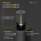 Airversa Waterless Essential Oil Diffuser Starter Kit with 4 x 10mL Fragrance Scent Oil, Battery Operated Mini Scent Air Machine Portable Diffuser for Home Car Office, ANX Titanium Kit-A