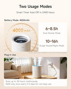 SP SpacePlayer Cordless Humidifier for Bedroom, 3L Top Fill Cool Mist Ultrasonic, 4000mAh Wireless Portable, Quiet 23dB, Auto Shut-Off, Timer, BPA Free, Easy Clean, for Baby Nursery Plants Home Office