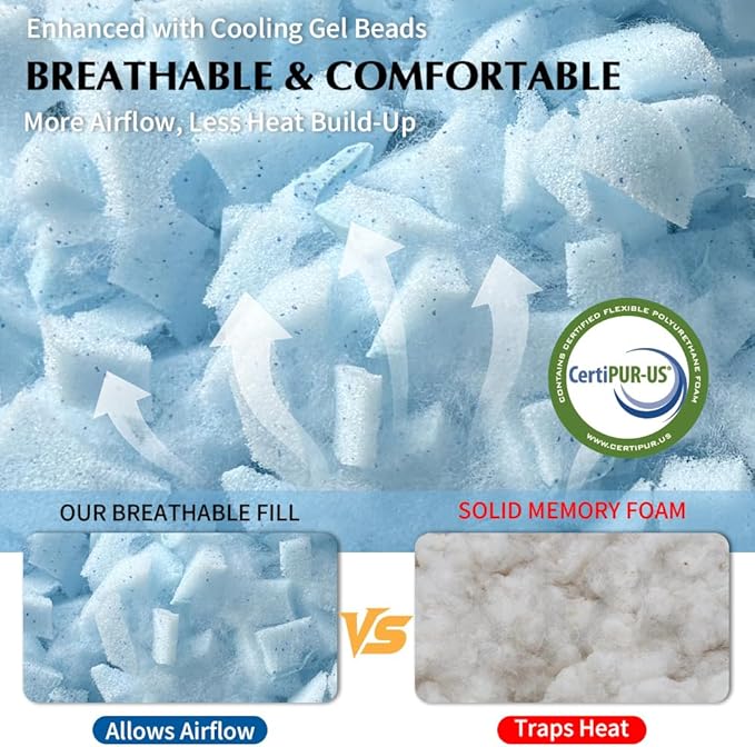 10lbs Pillow Stuffing, Shredded Memory Foam and Polyfill Filling, Adjustable Bean Bag Filler Replacement for Couch Cushion, Comfortable Support for Kids Sleep