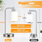 Set of 2 Industrial Touch Control Table Lamps with 2 USB Ports and AC Outlet - 3-Way Dimmable Nickel Bedside Lamp Nightstand Desk Lamps for Bedroom Living Room, Opal Glass Shade & 2 LED Bulbs Included