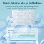 Cotelovo Shredded Memory Foam Cooling Soft Bamboo Viscose Pillow Adjustable Hypoallergenic Hotel Quality Pillow for Stomach, Back or Side Sleeper, Oeko-TEX Certified King Size