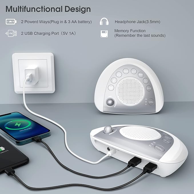 White Noise Machine, Portable Sleep Sound Machine with 24 Soothing Sounds, Timer & Memory Function, Headphone Jack, USB Charging, Powered by AC or Battery for Baby, Kids, Adults, Travel
