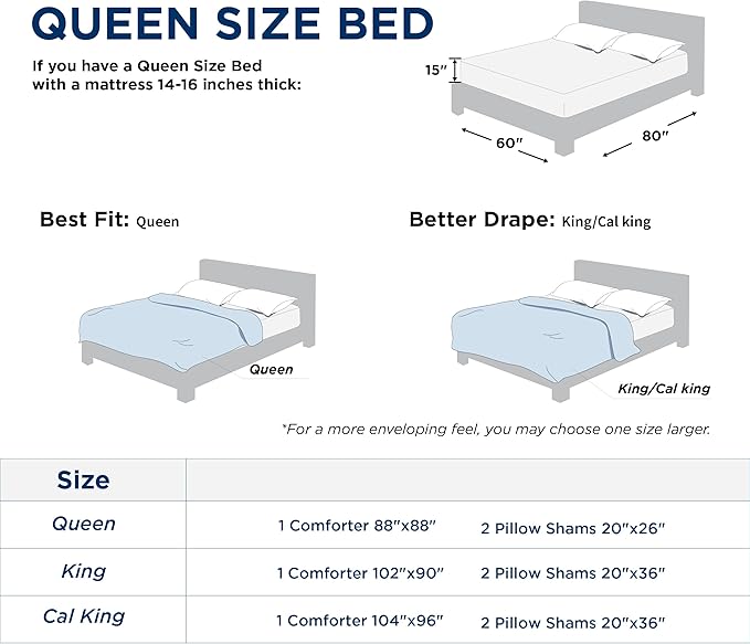 Bedsure Queen Comforter Set - Cooling and Warm Bed Set, Dark Grey Reversible Bedding for All Season, 3 Pieces, 1 Queen Size Comforter (88"x88") and 2 Pillow Cases(20"x26")