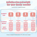 Pink Weighted Blanket Kids 7lbs, 40"x60", Cooling Heavy Throw Blanket for 60-90lbs, Microfiber Soft Thick Big Blankets Weighted Comforter Breathable Gift for Sleeping