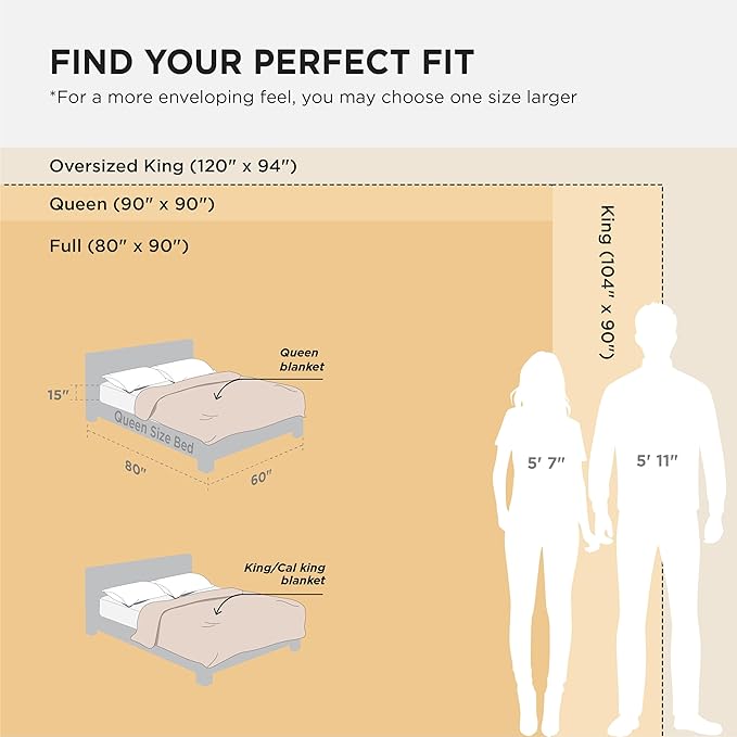 Bedsure Gentlesoft 100% Cotton Blanket King Size for Bed - Breathable and Soft for Spring Summer, Thick Cozy Waffle Weave Blanket Gifts for Women, Light Beige, 104x90 inches