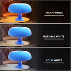 25W Blue Mushroom Lamp, LED Retro Table Lamp with 3 Color Temperatures and 4 Bulbs, Mid Century Modern Nightstand Light for Bedroom, Living Room, Office Aesthetic Decor, US Plug Powered, E14 Sockets