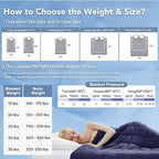 Topcee Weighted Blanket for Adults (15 lbs, 60" x 80") Queen Size Soft Cooling Heavy Blanket Sleeping, Apply to 130-160 lbs Body, Thick Breathable Blanket with Glass Bead, Easy Care