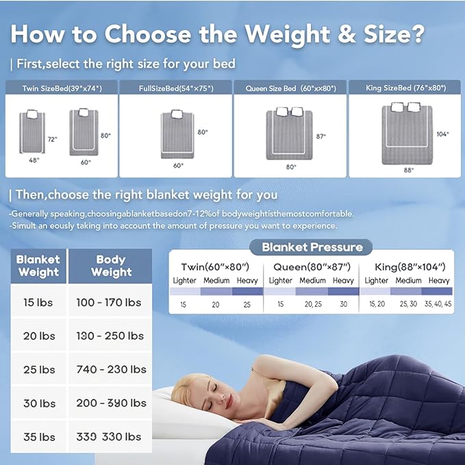 Topcee Weighted Blanket for Adults (20 lbs, 48" x 72") Twin Size Soft Cooling Heavy Blanket Sleeping, Apply to 130-160 lbs Body, Thick Breathable Blanket with Glass Bead, Easy Care