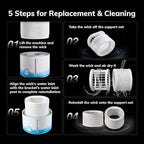Mist-Free Evaporative Humidifier, No White Dust for Baby, AEOCKY 4.5L Humidifiers with Auto, Dry Filter, Self-Clean, Power & Sleep Mode, Timer for Bedroom, Home, Nursery