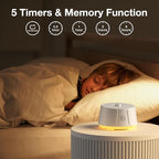 Sound Machine White Noise Machine - 30 Soothing Sounds, 10 Colors Night Light, Rechargeable Battery- Travel Portable Sound Machine for Sleep Baby Adults, Perfect Sleeping Companion