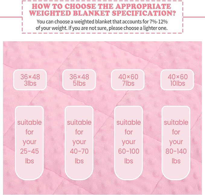 HOSUKKO Weighted Blanket - 2 lbs Pink Thciken Heavy Blanket - Small Size Breathable Blanket(19 * 21 inches, 2 lbs)