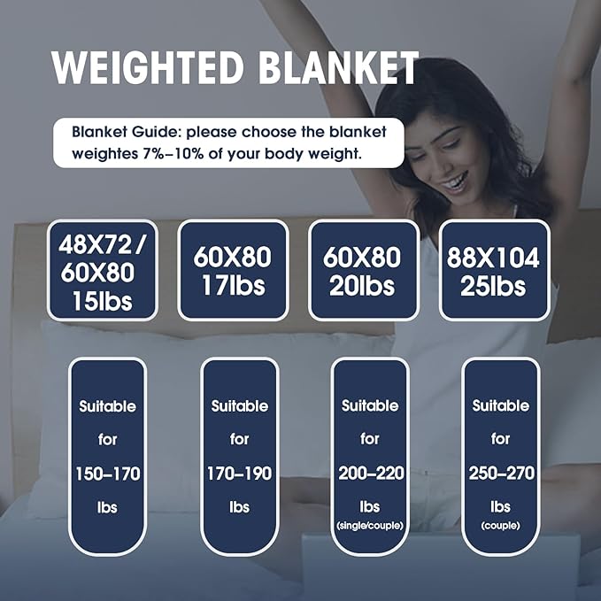 yescool Weighted Blanket for Adults (12 lbs, 48" x 72", Pink Grey) Cooling Heavy Blanket for Sleeping Perfect for 110-130 lbs, Twin Size Breathable Blanket with Premium Glass Bead, Machine Washable