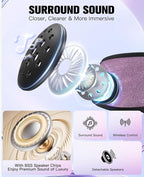 Voerou Sleep Headphones Wireless Bluetooth 5.4 Sports Headband, Sleeping Headphones Eye Mask Earbuds Music Headband for Side Sleepers Perfect for Workout Running Travel Yoga Cool Gadgets Tech Gifts