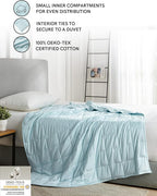 YnM Weighted Blanket,Heavy 100 Percent Oeko-Tex Certified Cotton Material(Light Blue, 80''x87'' 25lbs), Two Persons(110~190lb) Sharing Use on Queen/King Bed | A Duvet Included