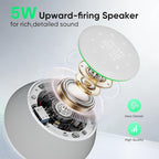 White Noise Sound Machine for Sleeping, 50 Non-Looping Soothing Sounds, 7 Color Night Light with Adjustable Brightness, Timer & Alarm Clock, Touch Screen Control for Baby, Kids, Adults, Home&Travel