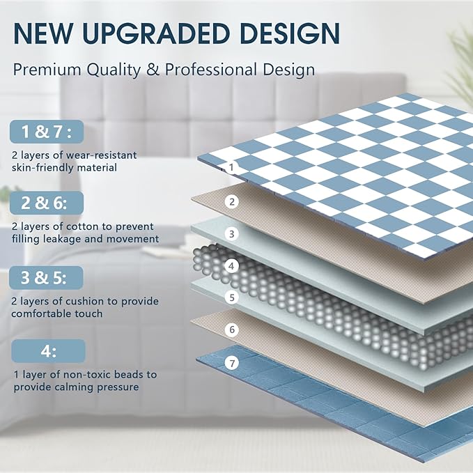 Blue Checkered Weighted Blanket for Adults 15lbs, 48"x72", Twin Full Size Cooling Plaid Heavy Throw Blanket for 120-160lbs, Microfiber Soft Thick Big Blankets Weighted Comforter Gift for Sleeping