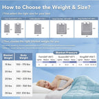 Topcee Weighted Blanket for Adults (15 lbs, 60" x 80") Queen Size Soft Cooling Heavy Blanket Sleeping, Apply to 130-160 lbs Body, Thick Breathable Blanket with Glass Bead, Easy Care