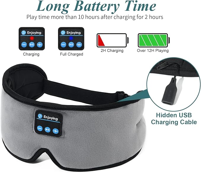 Sleep Headphones, Update Wireless 3D Eye Mask with Ultra-Thin HD Stereo Speakers for Side Sleepers, Air Travel, Meditation and Relaxation Grey