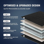 yescool Weighted Blanket for Adults (22 lbs, 60" x 80", Black) Cooling Heavy Blanket for Sleeping Perfect for 210-230 lbs, Queen Size Breathable Blanket with Premium Glass Bead, Machine Washable
