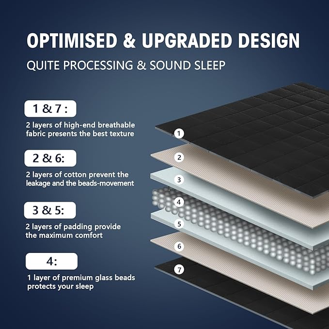 yescool Weighted Blanket for Adults (25 lbs, 60" x 80", Black) Cooling Heavy Blanket for Sleeping Perfect for 240-260 lbs, Queen Size Breathable Blanket with Premium Glass Bead, Machine Washable