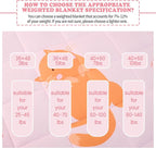 HOSUKKO Weighted Blanket - 10 lbs Pink Cat Heavy Lap Indoor - Small Size Breathable Blanket(50 * 60 inches, 10 lbs)