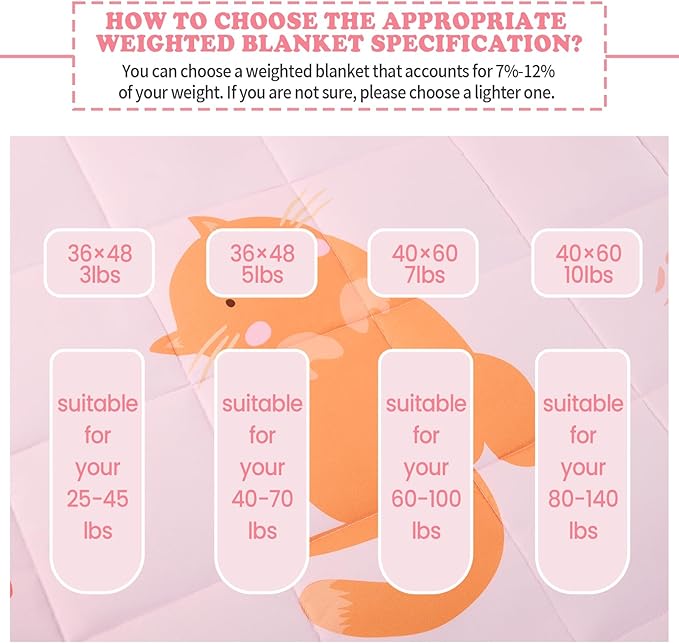 HOSUKKO Weighted Blanket - 3 lbs Pink Cat Heavy Blanket - Small Size Breathable Blanket(20 * 30 inches, 3 lbs)
