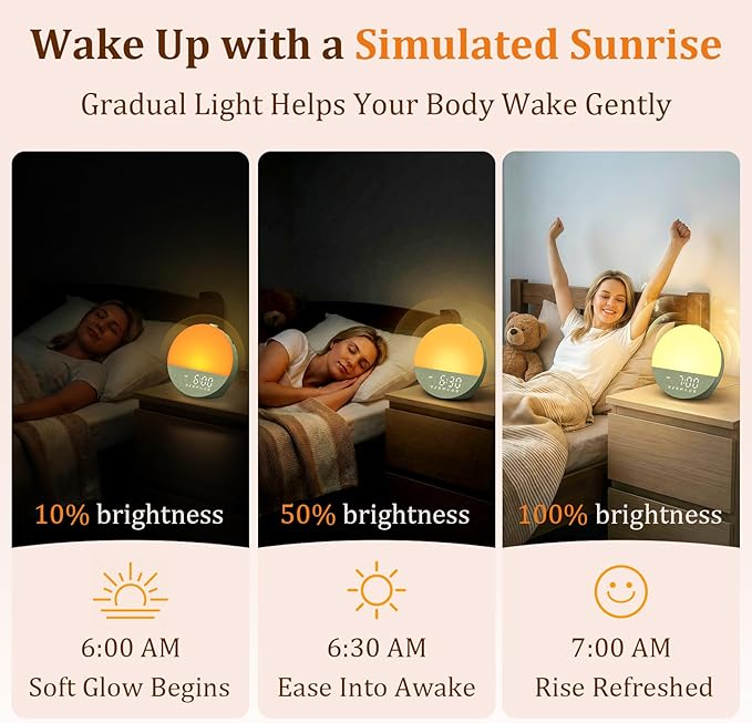 Wkzay Wake Up Sunrise Alarm Clock: 10-60 Minutes Simulate Sunrise for Gentle Wake Up - 20 Adjustable Brightness Bright Enough for Heavy Sleepers - Dual Alarms with Sound Machine