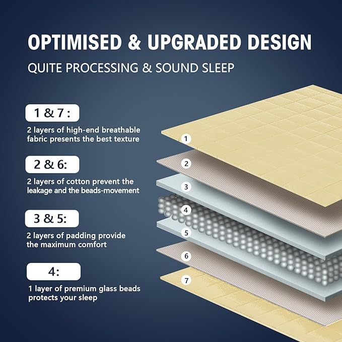 yescool Weighted Blanket for Adults (22 lbs, 60" x 80", Yellow) Cooling Heavy Blanket for Sleeping Perfect for 210-230 lbs, Queen Size Breathable Blanket with Premium Glass Bead, Machine Washable