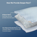 Alkyonos Shredded Memory Foam Cooling Medium Soft Bamboo Viscose Pillow King Size, Adjustable Hypoallergenic Hotel Quality Pillow for Back, Stomach and Side Sleeper, Oeko-TEX Certified
