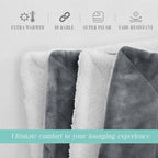 Elegant Comfort Throw Blanket, Reversible Sherpa Flannel, Ultra-Soft, Fuzzy, Cozy and Plush- All Season Lightweight Decorative Throw, 50 x 60 inches, Solid Sherpa Throw, Gray