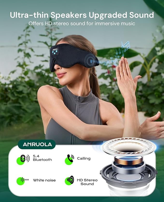 Sleep Mask with Bluetooth 5.4 Headphones, 3D Eye Mask Sleeping Headphones with Built-in HD Stereo Speaker for Side Sleepers, Soft Music Headband Sleeping Mask for Unisex, Ideal for Nap Meditation