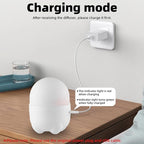 SEEDSEEL 150ML Cordless Battery Powered Essential Oil Diffuser, 7 Hours Run Time,Mini Portable Rechargeable Diffuser with 7 LED Color Changing Lights (White)