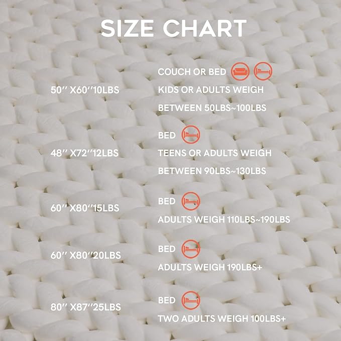 YnM Velvet Weighted Blanket, Handmade Chunky Knitted Design, Soft and Cozy, Temperature Regulating and Breathable, Machine Washable Throw for Sleep or Home Decor (White, 60x80 Inch, 20lbs)