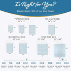 CuteKing Weighted Blanket for Adults: Weighted Blanket with Premium Glass Beads - Breathable Heavy Blanket for Comfort Sleep - Thick Blanket for Adult All Season (12lbs, 48"x72", Claret Red)