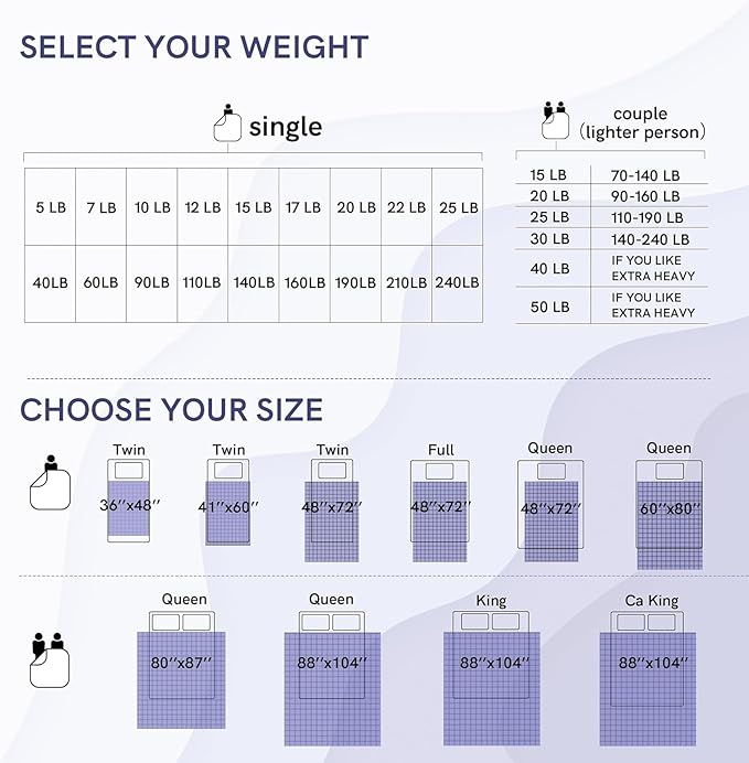 YnM King Size Cooling Nylon/PE Weighted Blanket for Adults (88x104 Inches, 20 Pounds, Jungle Bloom), Heavy Bed Blanket for Two Persons of 90~160lbs on Queen or King Bed