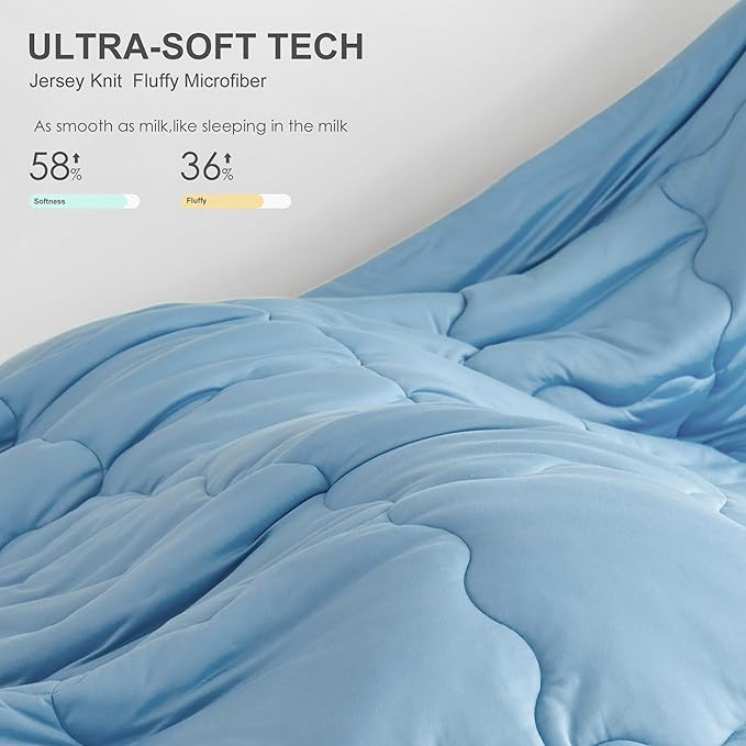 COTTEBED Blue and Grey KING Sized Bed Down Comforters Set, Jersey Knit Milk Cup Dual-Sided Reversible Softness Breathable Lightweight California King Bedding Alternative Quilt & Pillowsham All Seasons