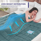 yescool Weighted Blanket for Adults (20 lbs, 88” x 104”, Teal) Cooling Heavy Blanket for Sleeping Perfect for 190-210 lbs, Queen Size Breathable Blanket with Premium Glass Bead, Machine Washable