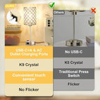 Hong-in Champagne Gold Lamps for Night Stands-Crystal Table Lamp with USB-C+A & AC Charging Ports, 3-Way Dimmable Nightstand Touch Lamp, Bedside Desk lamp for Bedroom Living Room Home Office