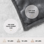 L'AGRATY Heated Weighted Blanket for Adults - 50"x60" 10lbs Electric Throw Fast Heating Heavy Blanket 1/2/4/6/8 Hour Auto Off 10 Heat Levels Over-Heat Protection Soft Flannel Sherpa