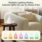 SOULORIGIN Ultrasonic Essential Oil Diffuser, Home Fragrance Aroma Diffuser with Auto Shut-Off, 8-Color Night Light & Ultra-Quiet Operation, BPA-Free Portable Aromatherapy Humidifier for Home (Light)