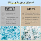 BETU Cooling Pillows Standard Size Set of 4, Shredded Memory Foam Bed Pillows, Adjustable Firm Support Cool Pillow for Neck Pain and Side Sleeping, White
