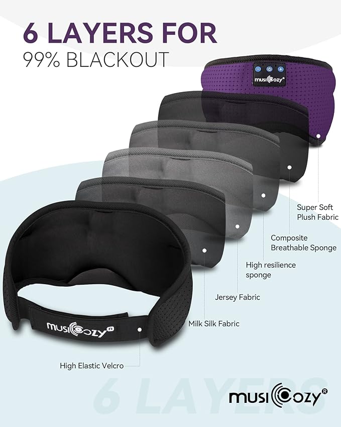 MUSICOZY Sleep Headphones Bluetooth 5.4 Headband Headphones Super Soft & Breathable, Wireless Sleeping Eye Mask Earbuds Earphones for Side Sleepers Mom Women Cool Tech Gadgets Gifts