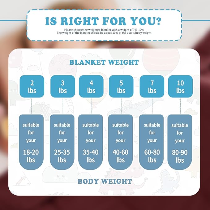 CuteKing Weighted Blanket - Weighted Blanket with Premium Glass Beads - Breathable Heavy Blanket for Comfortable Rest - Thick Blanket All Season (10lbs, 40"x60", Claret Red)