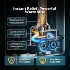 BREEZOME 8L Humidifiers for Bedroom, Warm & Cool Mist for Large Room Home, Top Fill Ultrasonic Humidifier, Humidity Sensor, Essential Oil, 60H Runtime, Quiet for Baby, Plants, Fast Relief