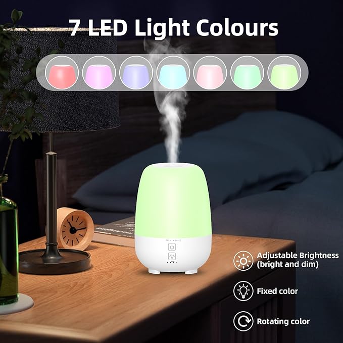 SPLITSKY 150ML Cordless Essential Oil Diffuser, Built-in 6000mAH Rechargeable Battery, 7 Hours Run Time, 7 Colors LED Light, Portable Aromatherapy Diffuser for Home, Outdoor, Travel (White)