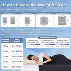 Topcee Knitted Weighted Blanket - 50"x60" 5lbs Cooling Chunky Knit Heavy Blanket for Adults Cable Yarn Knit Decorative No Beads Soft, Cozy and Cooling Weighted Throw Blankets Machine Washable